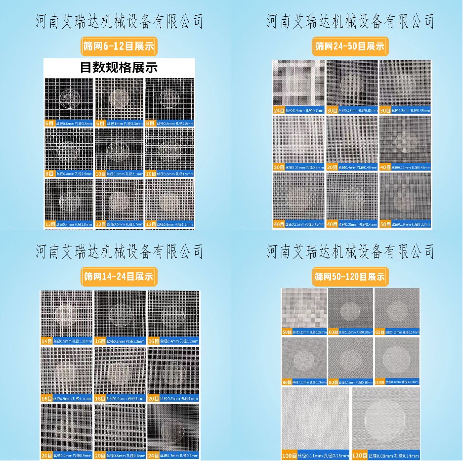 篩網(wǎng)目數(shù)規(guī)格